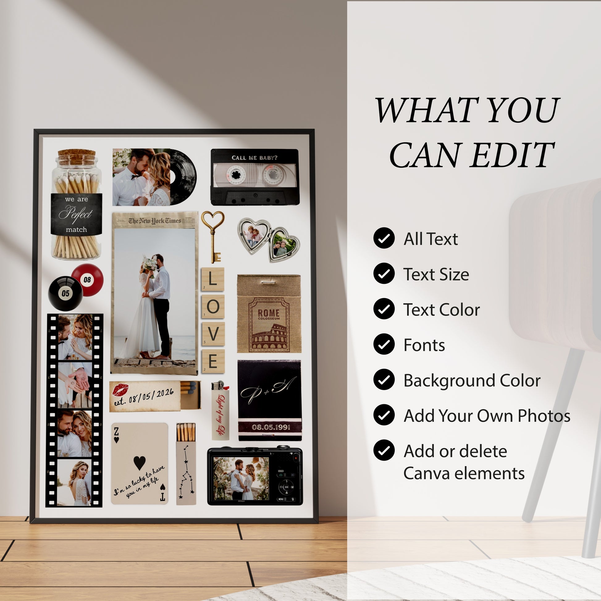 Infografik „What you can edit“ für das personalisierte Matchbook-Poster mit Liste aller anpassbaren Canva-Elemente.