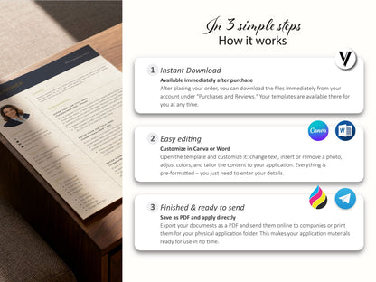 So funktioniert die Lebenslauf Vorlage Word & Canva: Download, einfache Bearbeitung und fertige Bewerbung als PDF speichern.